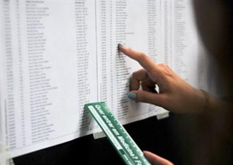 Sai o resultado preliminar do concurso do TJAM. VEJA LISTA