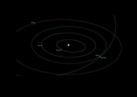  Enorme asteroide com sua lua passará perto da Terra nesta sexta
