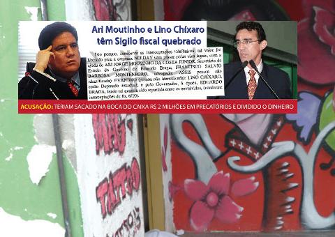 Ari Moutinho e Lino Chixaro têm Sigilo fiscal quebrado