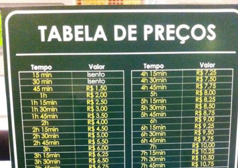 Redução do preço do estacionamento do Manauara Shopping é uma vitória do consumidor