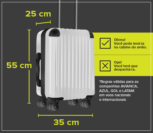 abear_medidas_bagagem_padrao3_1.jpg
