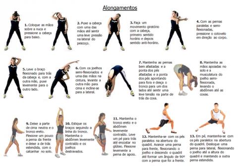 A importância do alongamento