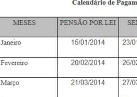 Prefeitura divulga calendário de pagamento 2014