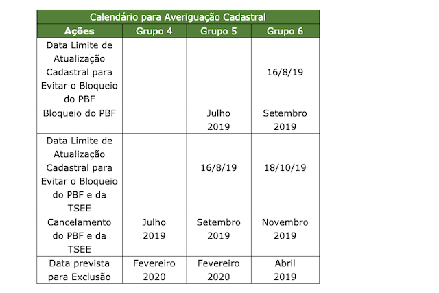 calendario_averiguacao_2019-07-04_as_15.55.21.png