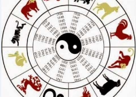 Feng shui prevê que o Ano do Cavalo será tumultuado