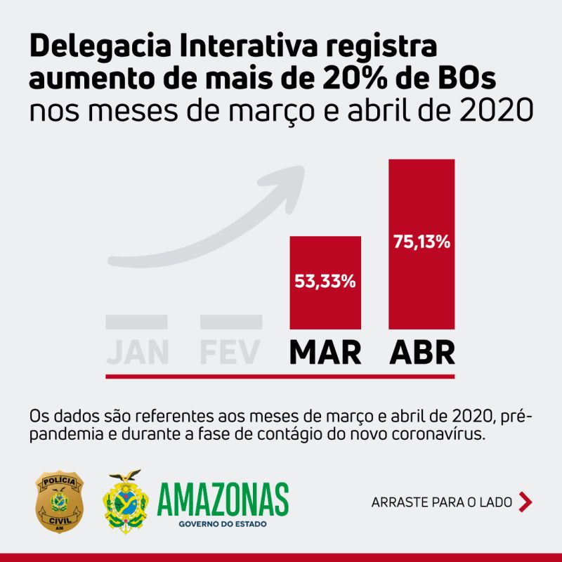 delegacia_interativa_aumento-de-bos.jpg