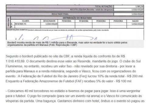 Vasco diz que jogo com Resende, em Manaus, foi uma palhaçada