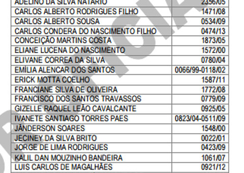 Câmara convoca ex-servidores para recebimento de indenizações