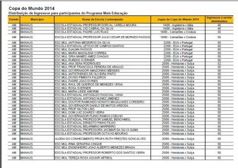 Veja as escolas de Manaus que ganharão ingressos para jogos da Copa
