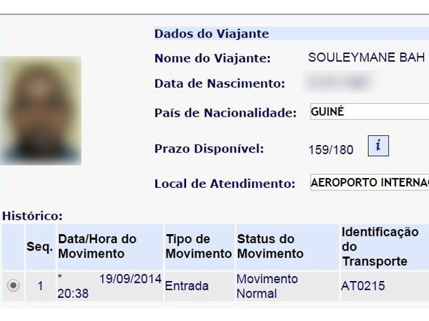 Divulgadas informações sobre homem que estaria com ebola no Brasil
