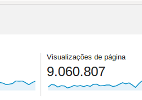 Portal mantém liderança no Amazonas e na Região Norte