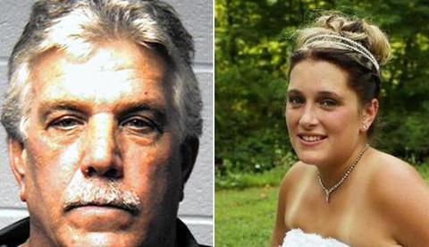 Padrasto é preso por matar e filmar a si mesmo tendo relação íntima com cadáver da enteada  