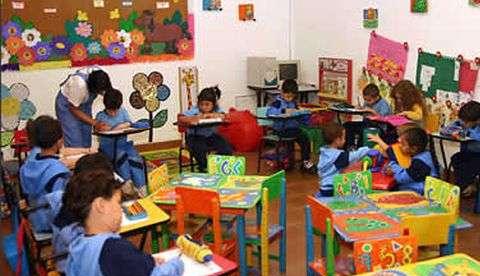 Acesso ao ensino infantil e fundamental pode perder limite de data de aniversário