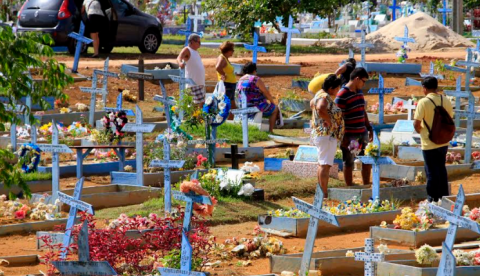 Mortes violentas de jovens crescem no Norte e Nordeste
