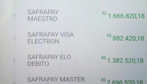 Banco faz depósito na conta errada e deixa síndico milionário