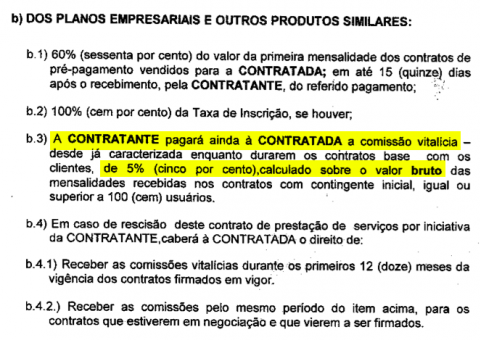Presidente da Uniodonto estabeleceu privilégios em contrato, que agora diz ser imoral