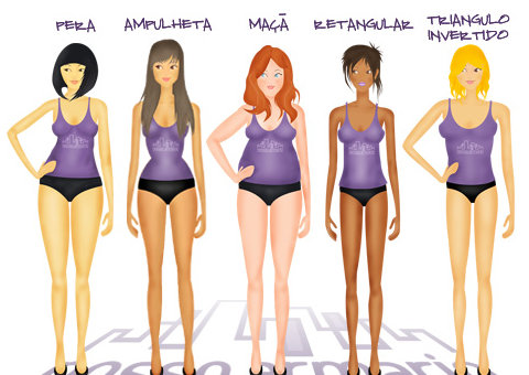 Corpo pêra ou maçã ?
