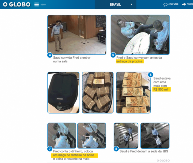 Foto: Jornal O Globo