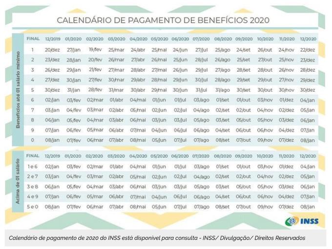 Foto: Reprodução/ABr