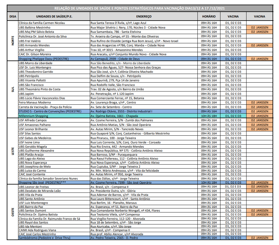 Foto: Divulga&ccedil;&atilde;o