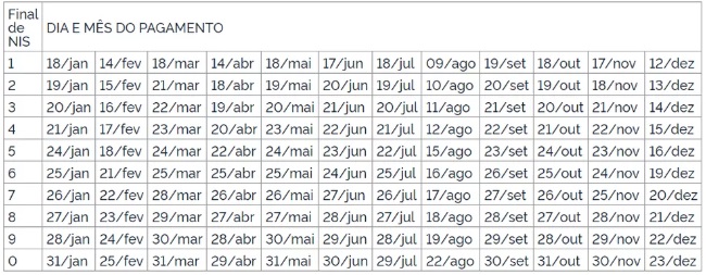 Reprodu&ccedil;&atilde;o Di&aacute;rio Oficial