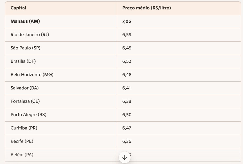 Foto: Divulga&ccedil;&atilde;o 