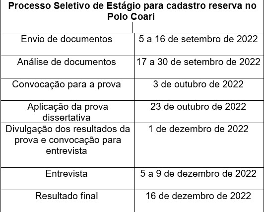Imagem: Divulga&ccedil;&atilde;o DPE-AM