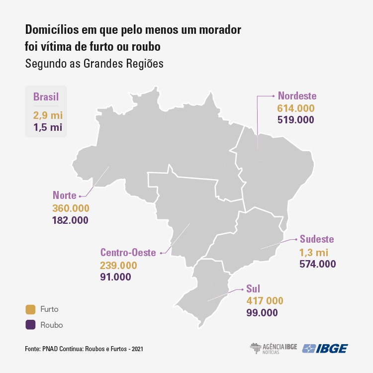 Foto: Divulga&ccedil;&atilde;o