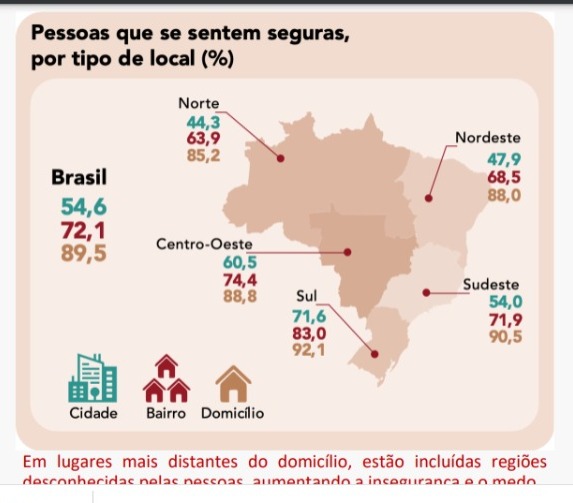 Foto: Divulga&ccedil;&atilde;o