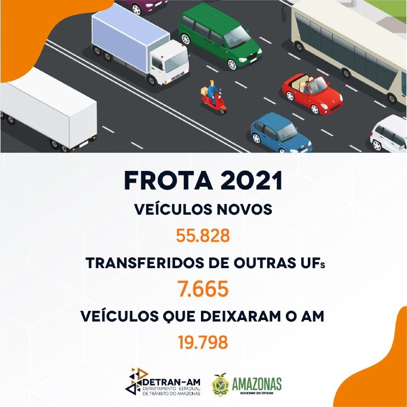 Ilustra&ccedil;&atilde;o - Arte: Detran/AM