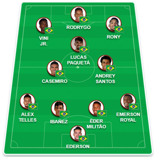 Escala&ccedil;&atilde;o do Brasil contra Marrocos - Foto Reprodu&ccedil;&atilde;o