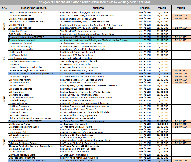 Foto: Reprodu&ccedil;&atilde;o/ Site da Semsa