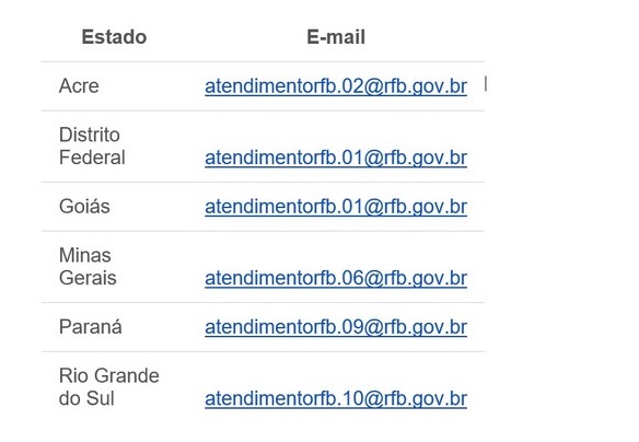 Foto: reprodu&ccedil;&atilde;o / Minist&eacute;rio da Economia 