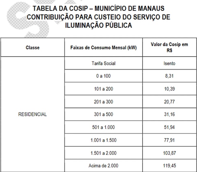 Foto: Reprodu&ccedil;&atilde;o/Di&aacute;rio Oficial do Munic&iacute;pio