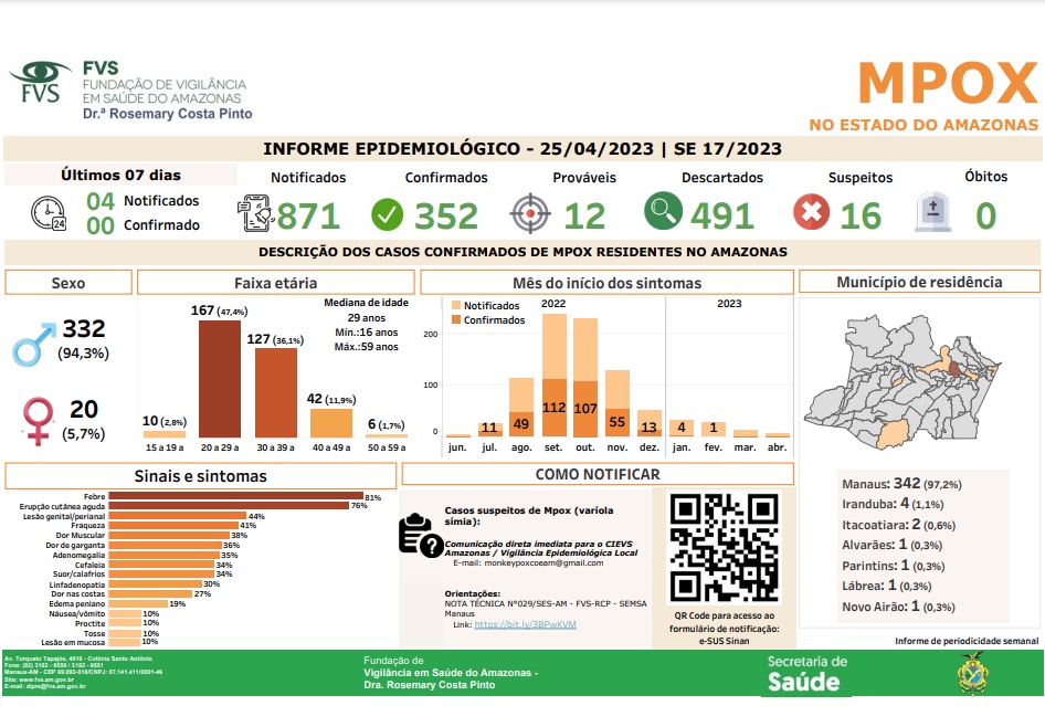 Imagem: Reprodu&ccedil;&atilde;o / FVS