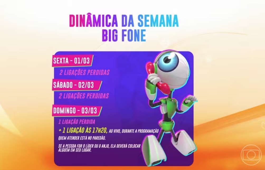 Imagem: Reprodu&ccedil;&atilde;o/Globo