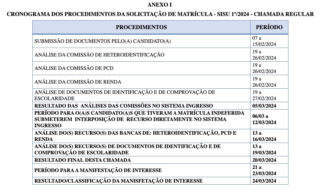 Foto: O resultado final dessa primeira chamada ser&aacute; divulgado no dia 20 de mar&ccedil;o. 