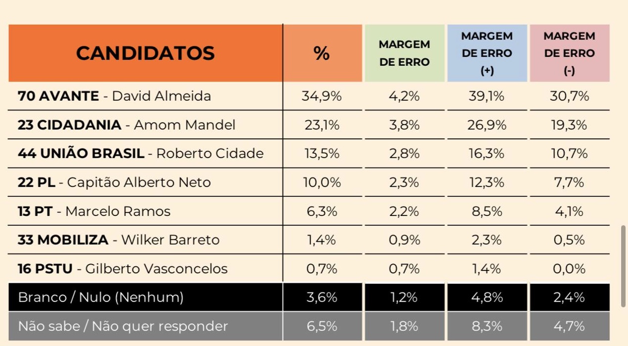 Foto: Reprodu&ccedil;&atilde;o