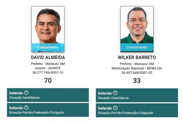 Fonte: Justi&ccedil;a Eleitoral