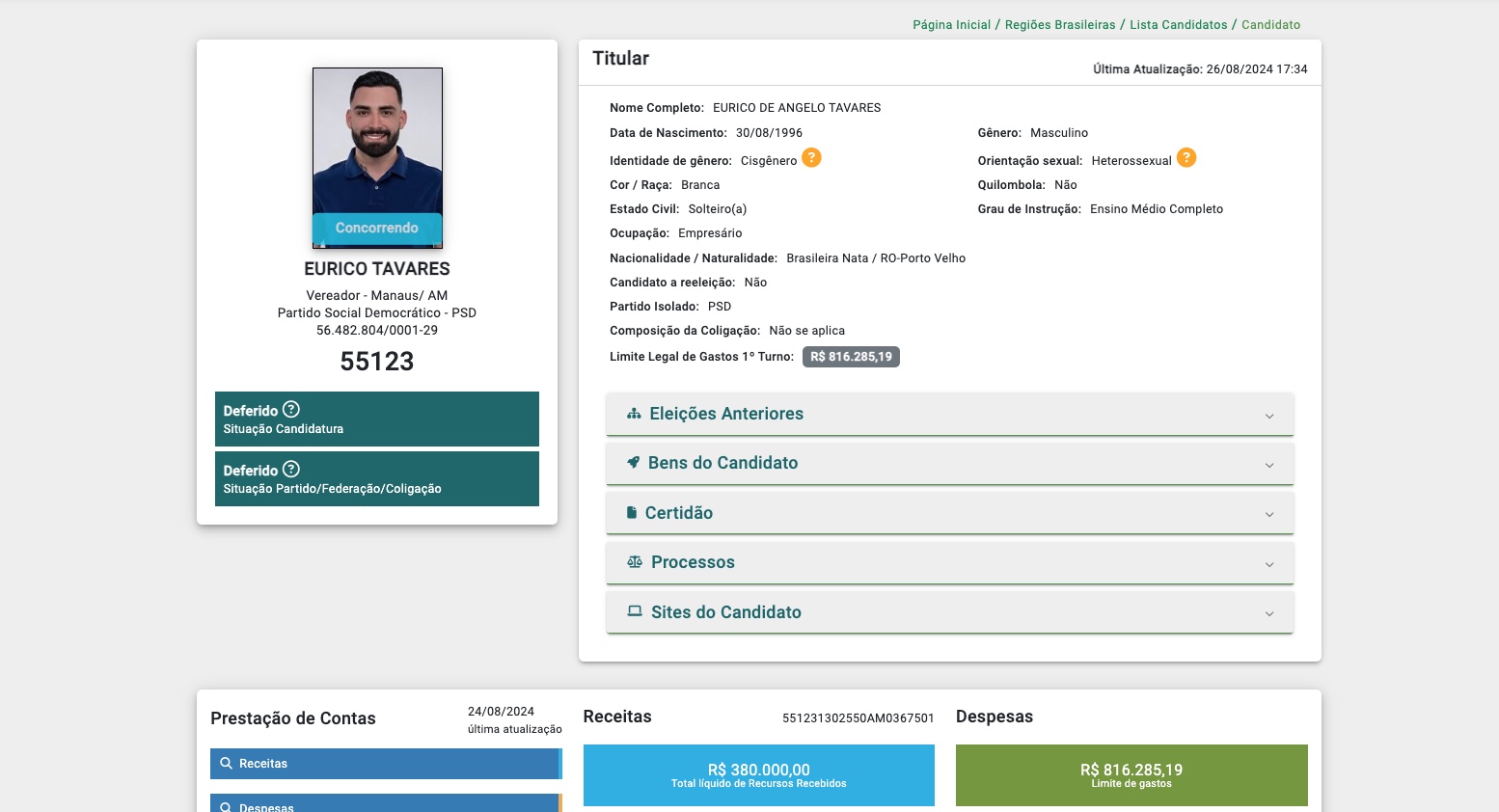 Foto: Reprodu&ccedil;&atilde;o/Justi&ccedil;a Eleitoral
