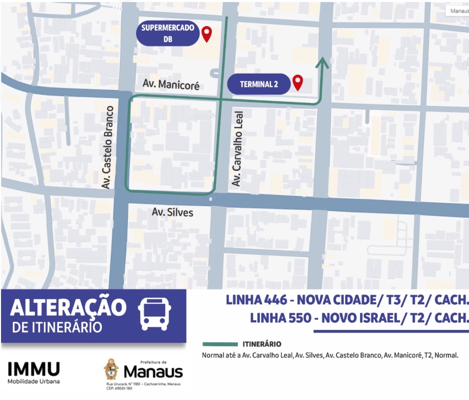 Ilustra&ccedil;&otilde;es - Divulga&ccedil;&atilde;o/IMMU