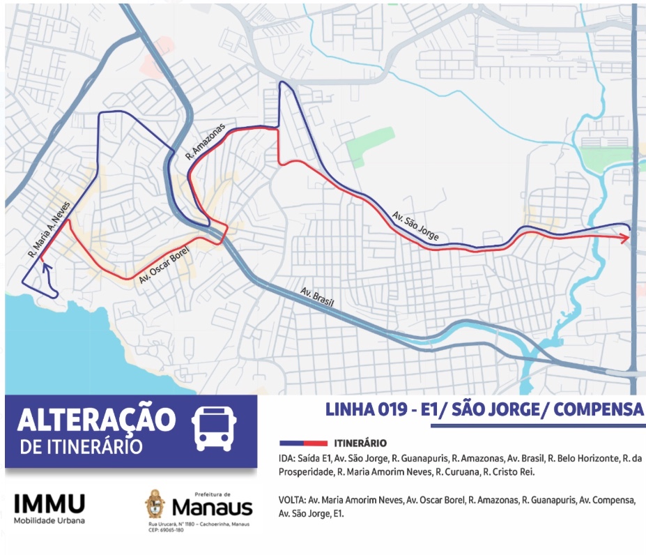 Ilustra&ccedil;&otilde;es - Divulga&ccedil;&atilde;o/IMMU