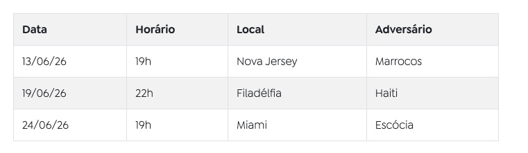 Foto: Arquivo/Ag&ecirc;ncia Brasil