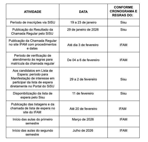 Foto: Divulga&ccedil;&atilde;o