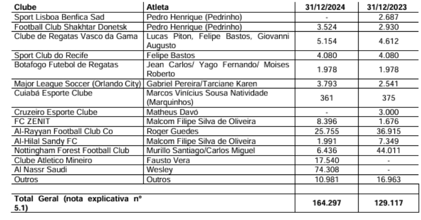 Foto: Reprodu&ccedil;&atilde;o