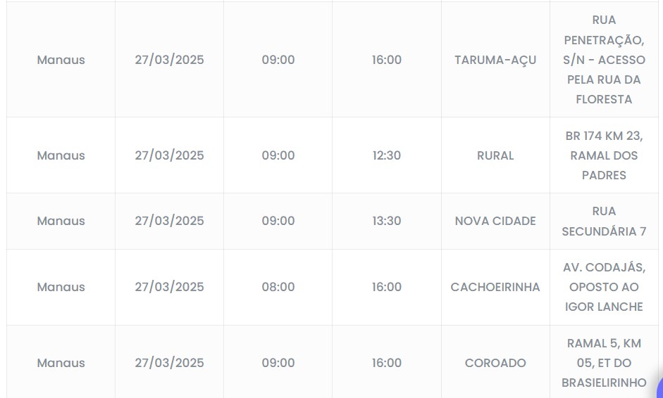 Foto: Divulga&ccedil;&atilde;o