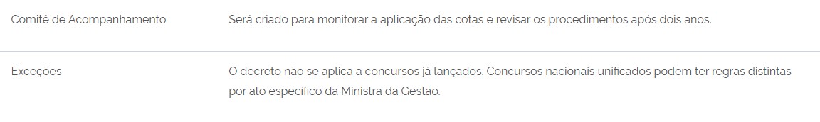 Foto: Reprodu&ccedil;&atilde;o/Governo Federal