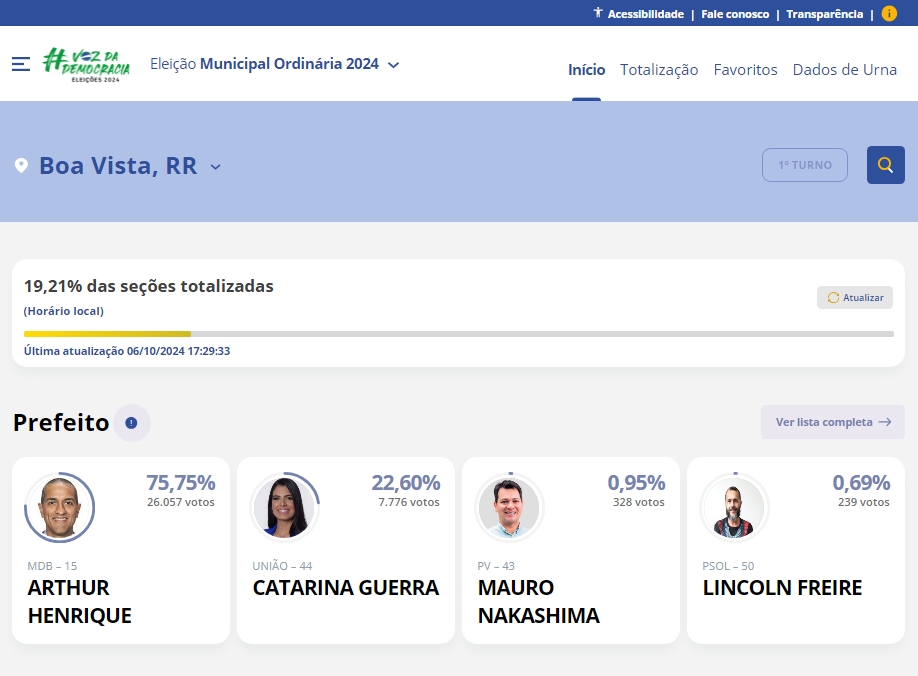 Foto: Reprodu&ccedil;&atilde;o/ TSE