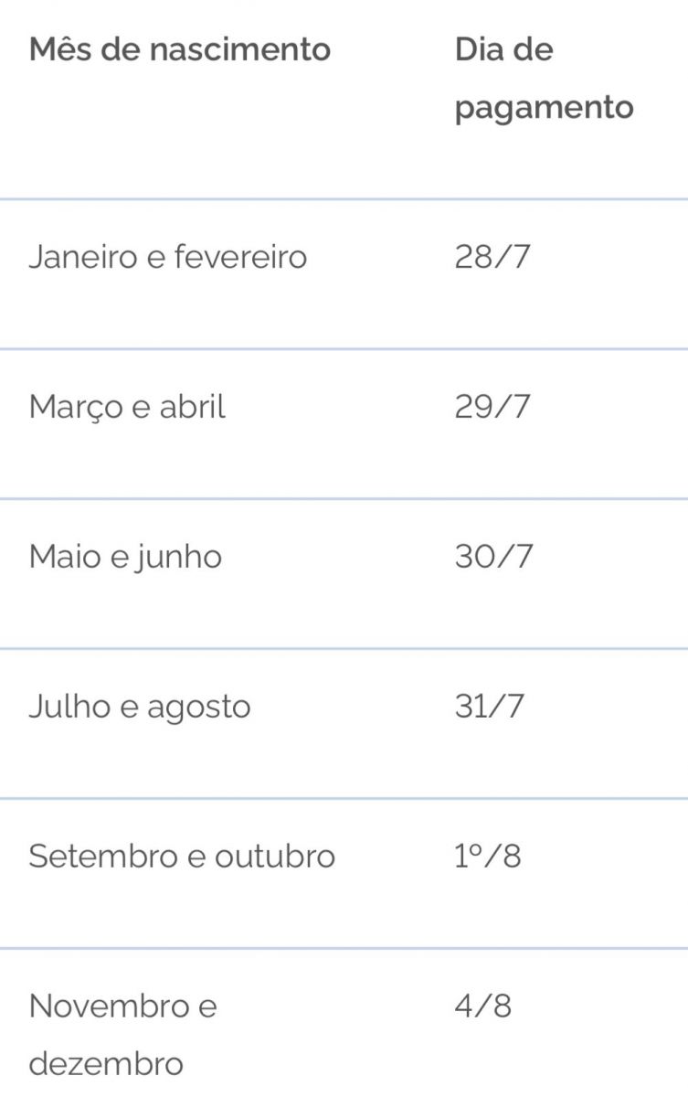 Foto: Divulga&ccedil;&atilde;o 