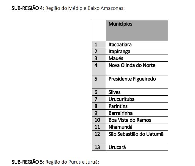 Foto: Divulga&ccedil;&atilde;o